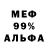 Amphetamine Розовый Calvin T